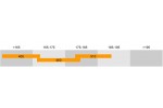 ΠΟΔΗΛΑΤΟ IDEAL CITY 700C CITYLIFE 7SP GREY 400 cm 